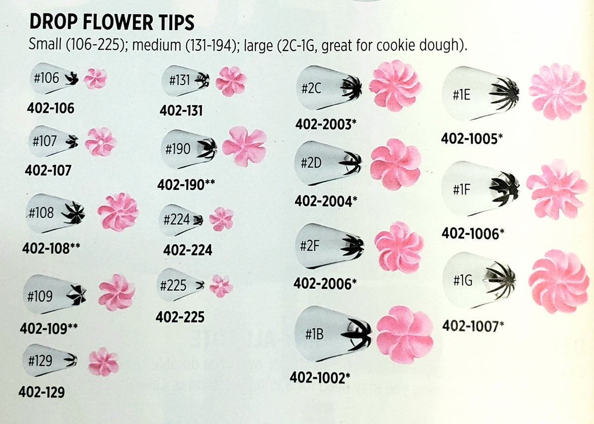 Icing Tip Chart Wilton Cake Decorating Tips WILTON PIPING TIPS