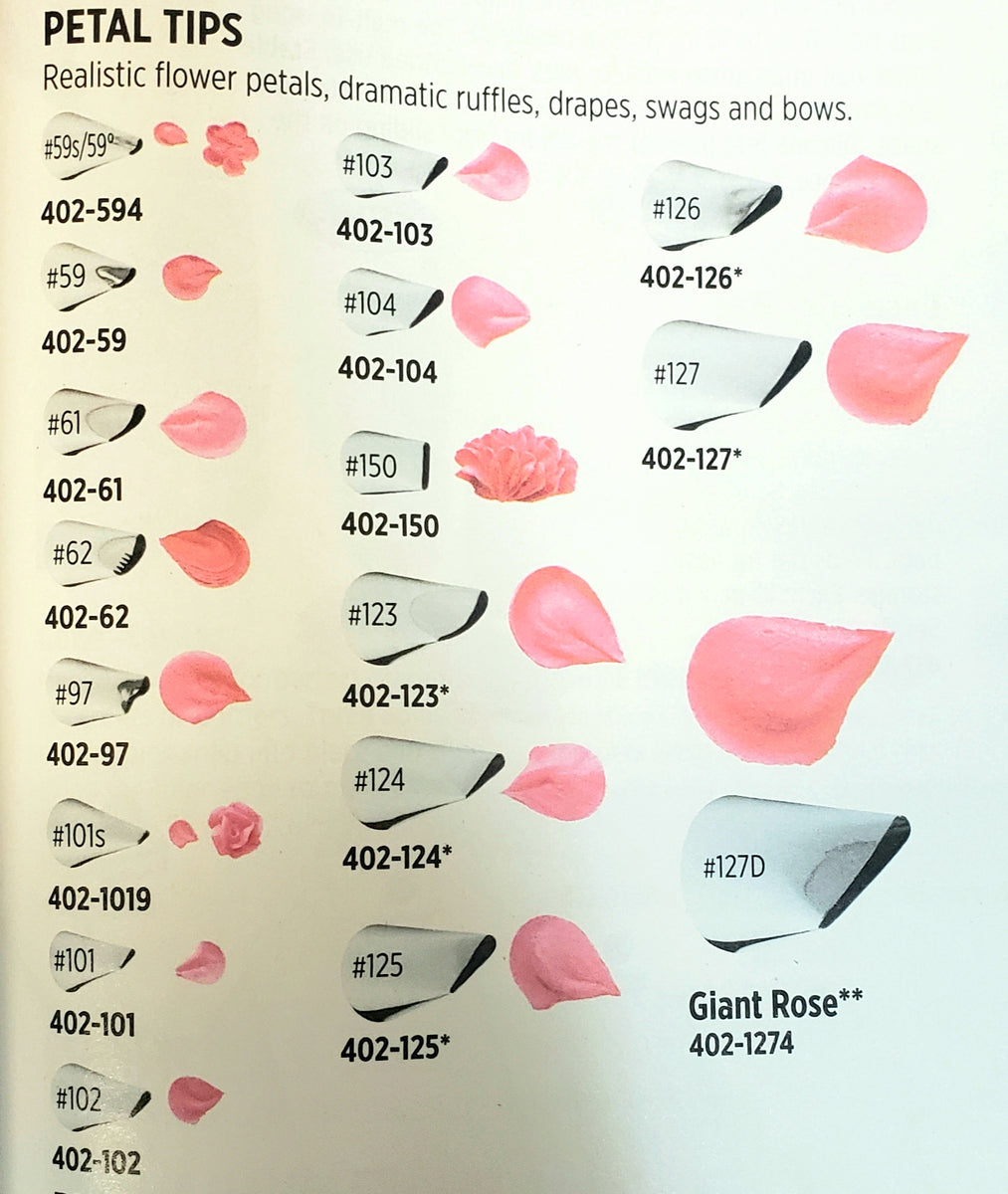 WILTON PIPING TIPS PETAL
