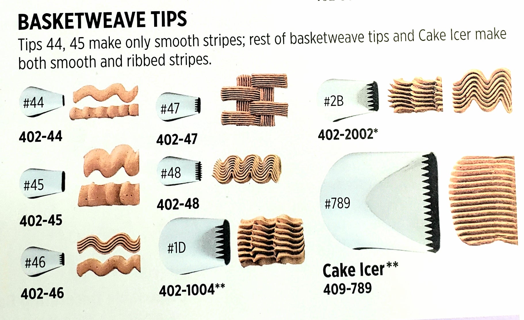 WILTON PIPING TIPS BASKETWEAVE